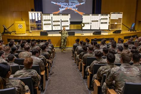 gambling in the military|open duty stations by mos.